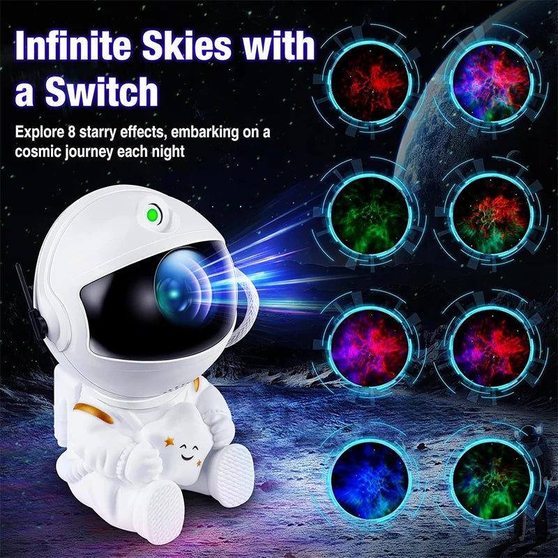 Galaxy Analyser